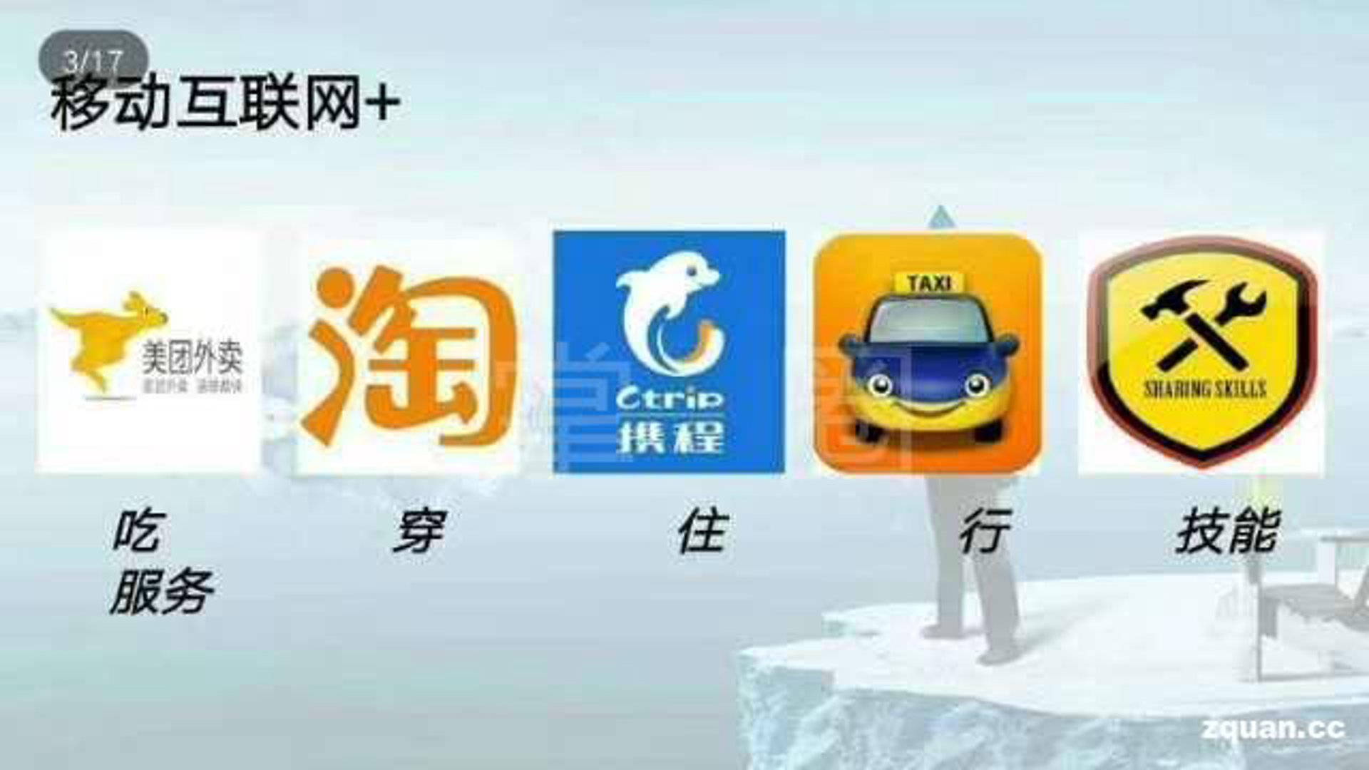生活网