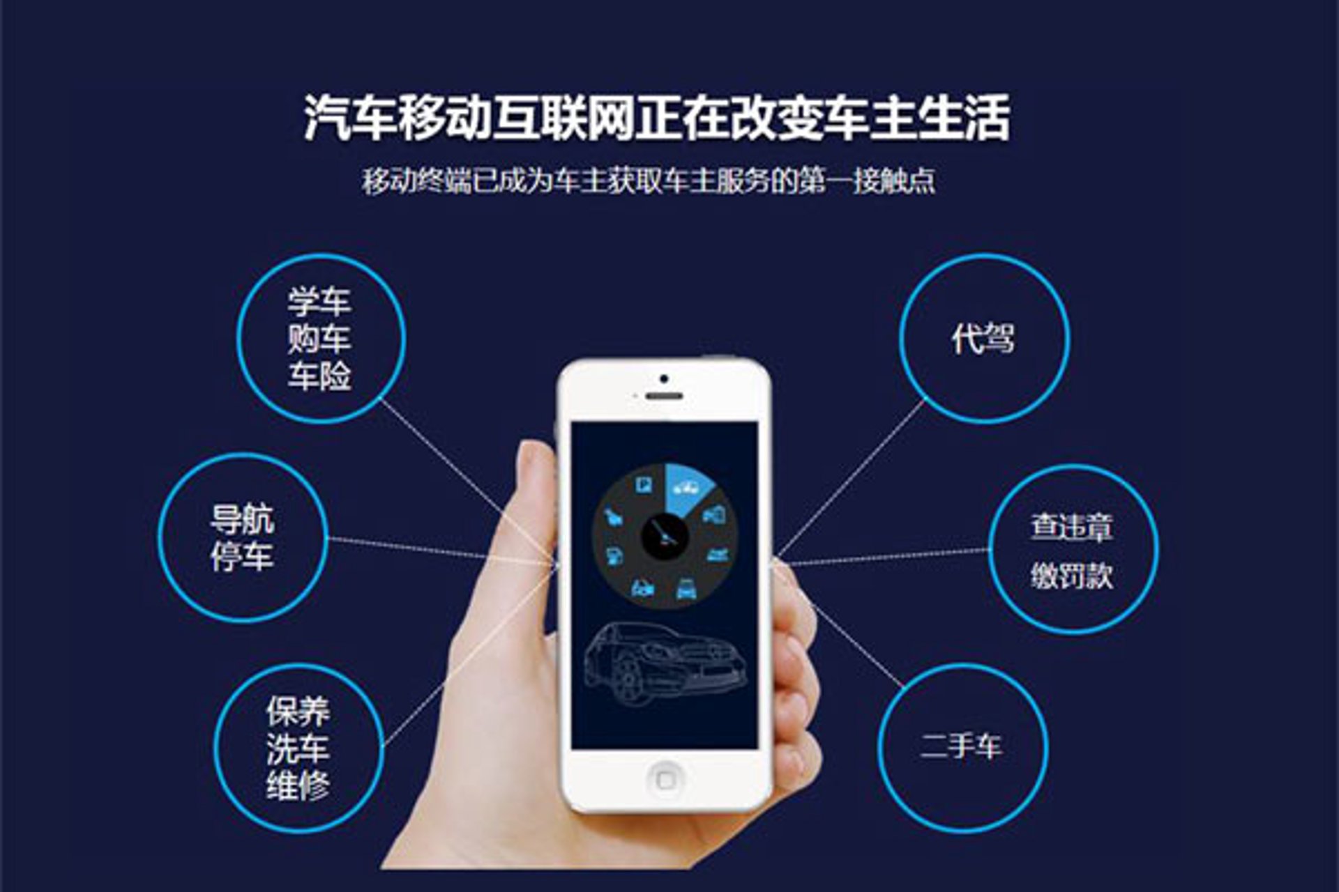 生活网